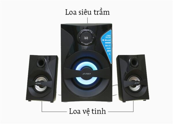 Loa Fenda F380X 2.1 Bluetooth, FM