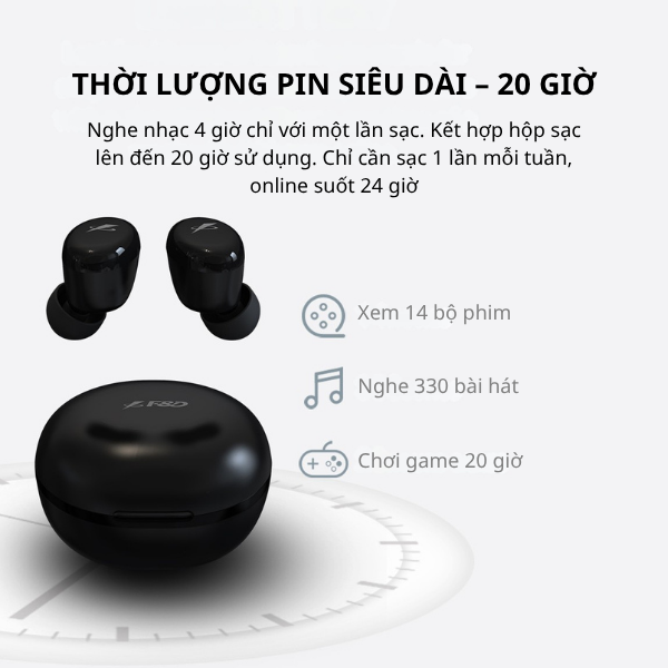 Tai Nghe Bluetooth Fenda E1 (T606) – True Wireless Nhỏ Gọn, Bluetooth 5.0, Pin Lâu