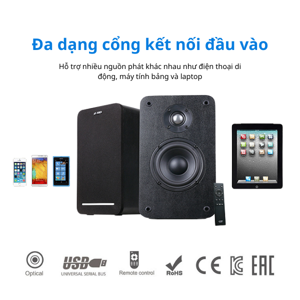 Loa máy tính Fenda R40BT/2.0 – Loa Gỗ Cao Cấp 60W, Bluetooth 5.0, Optical, USB