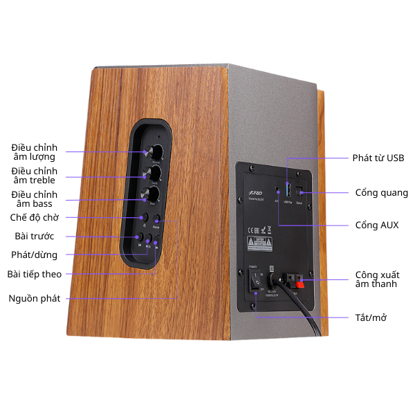 Loa Máy Tính Fenda R27BT/2.0 – Loa Gỗ 50W, Bluetooth 5.0, Âm Thanh Studio Chuẩn